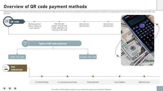 Online Payment Techniques Overview Of QR Code Payment Methods