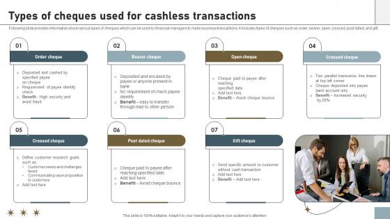 Online Payment Techniques Types Of Cheques Used For Cashless Transactions Online Payment Techniques Types Of Cheques Used For Cashless Transactions