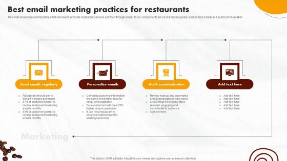 Online Promotional Activities Best Email Marketing Practices For Restaurants Clipart Pdf Online Promotional Activities Best Email Marketing Practices For Restaurants Clipart Pdf