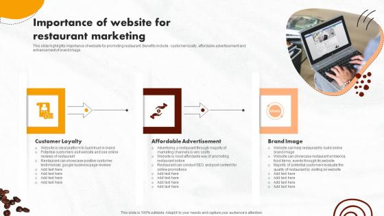 Online Promotional Activities Importance Of Website For Restaurant Summary Pdf Online Promotional Activities Importance Of Website For Restaurant Summary Pdf