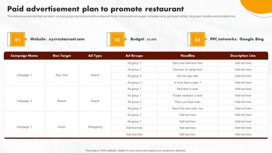 Online Promotional Activities Paid Advertisement Plan To Promote Restaurant Sample Pdf