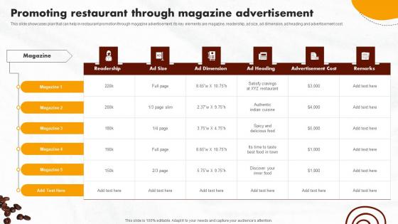 Online Promotional Activities Promoting Restaurant Rules Pdf Online Promotional Activities Promoting Restaurant Rules Pdf