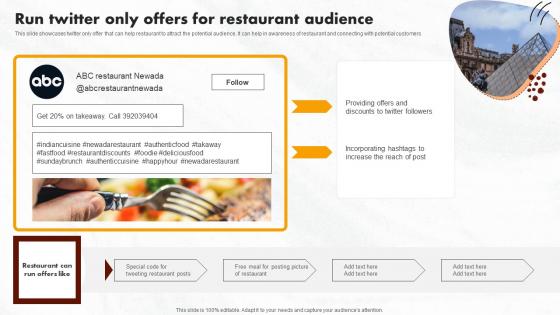 Online Promotional Activities Run Twitter Only Offers For Restaurant Microsoft Pdf