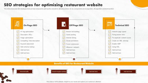 Online Promotional Activities SEO Strategies For Optimizing Restaurant Microsoft Pdf