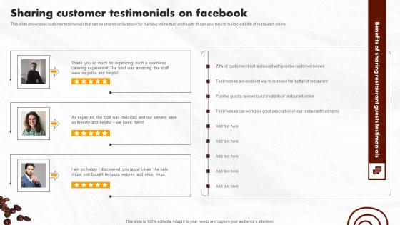 Online Promotional Activities Sharing Customer Testimonials On Facebook Icons Pdf