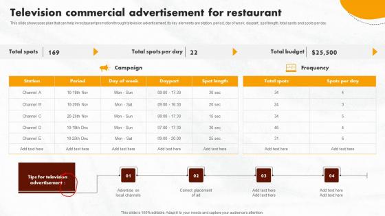 Online Promotional Activities Television Commercial Advertisement Information Pdf