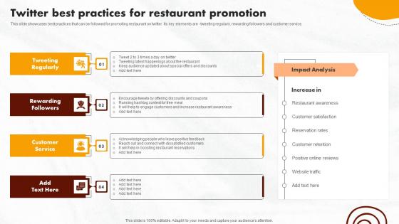 Online Promotional Activities Twitter Best Practices For Restaurant Promotion Icons Pdf