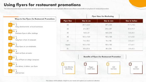 Online Promotional Activities Using Flyers For Restaurant Promotions Icons Pdf