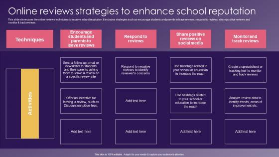 Online Reviews Strategies School Promotion Strategies To Increase Enrollment Professional Pdf