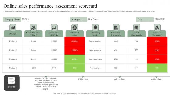 Online Sales Performance Assessment Scorecard Efficient Marketing Tactics Brochure Pdf