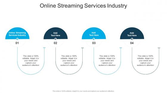 Online Streaming Services Industry In Powerpoint And Google Slides Cpb