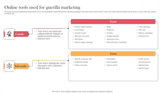 Online Tools Used For Guerilla Marketing Designing Approaches Topics Pdf