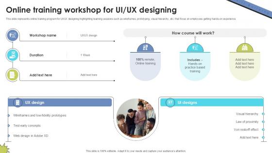 Online Training Workshop For Skill Building Plan For Application PPT Template DTE SS V