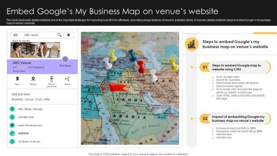 Online Venue Advertising Plan Embed Googles My Business Map On Venues Website Strategy SS V Online Venue Advertising Plan Embed Googles My Business Map On Venues Website Strategy SS V
