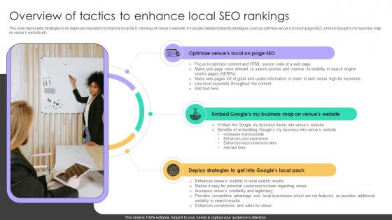 Online Venue Advertising Plan Overview Of Tactics To Enhance Local Seo Rankings Strategy SS V