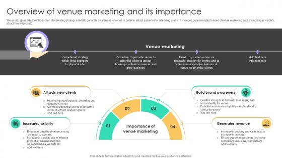 Online Venue Advertising Plan Overview Of Venue Marketing And Its Importance Strategy SS V Online Venue Advertising Plan Overview Of Venue Marketing And Its Importance Strategy SS V