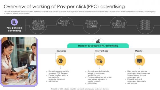 Online Venue Advertising Plan Overview Of Working Of Pay Per Click Ppc Advertising Strategy SS V Online Venue Advertising Plan Overview Of Working Of Pay Per Click Ppc Advertising Strategy SS V