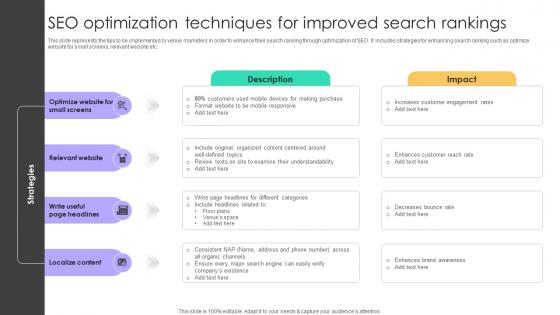 Online Venue Advertising Plan Seo Optimization Techniques For Improved Search Rankings Strategy SS V Online Venue Advertising Plan Seo Optimization Techniques For Improved Search Rankings Strategy SS V