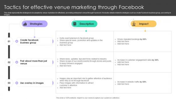 Online Venue Advertising Plan Tactics For Effective Venue Marketing Through Facebook Strategy SS V
