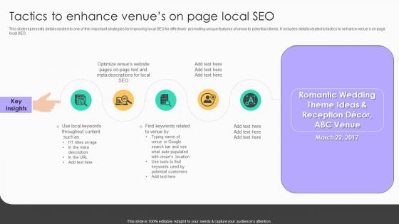 Online Venue Advertising Plan Tactics To Enhance Venues On Page Local Seo Strategy SS V Online Venue Advertising Plan Tactics To Enhance Venues On Page Local Seo Strategy SS V