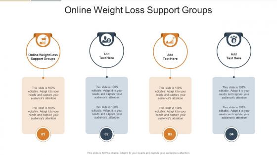 Online Weight Loss Support Groups In Powerpoint And Google Slides Cpb