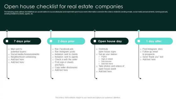 Open House Checklist For Real Estate Companies Strategic Real Estate Formats Pdf