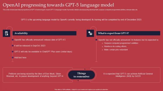 OpenAI Progressing Towards GPT 4 Revolutionary Generative AI Innovation Introduction Pdf OpenAI Progressing Towards GPT 4 Revolutionary Generative AI Innovation Introduction Pdf