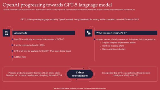 OpenAI Progressing Towards GPT 4 Revolutionary Generative AI Innovation Introduction Pdf