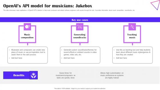 Openais API Model For Musicians Jukebox Creative Applications For Open AI Download Pdf