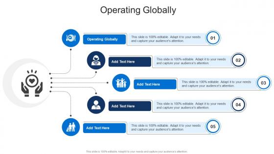Operating Globally In Powerpoint And Google Slides Cpb Operating Globally In Powerpoint And Google Slides Cpb