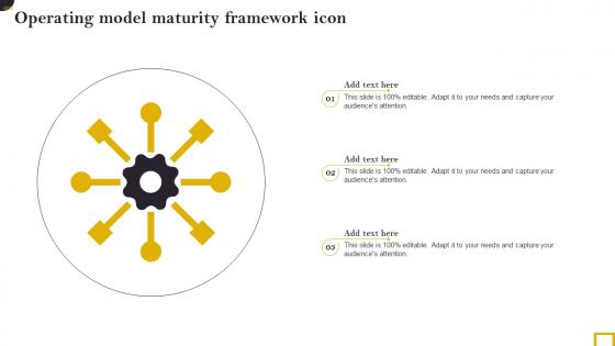 Operating Model Maturity Framework Icon Professional Pdf