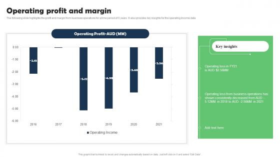 Operating Profit And Margin Marketing Research Services Management Business Pictures Pdf