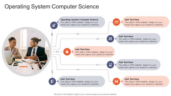 Operating System Computer Science In Powerpoint And Google Slides Cpb