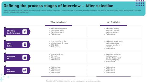 Operational Areas Healthcare Defining The Process Stages Of Interview Clipart PDF