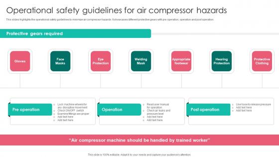 Operational Safety Guidelines Air Workplace Safety Protocol And Security Practices Icons Pdf