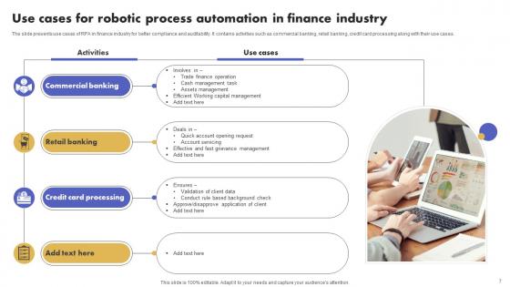 Operations Automation Industry Ppt Powerpoint Presentation Complete Deck With Slides
