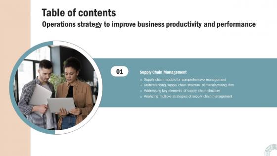 Operations Strategy Improve Business Productivity Table Of Contents Summary Pdf