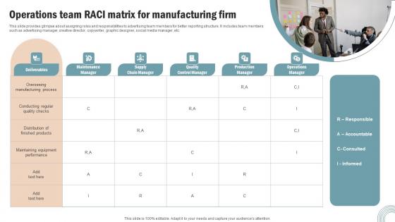 Operations Team RACI Matrix Operations Strategy Improve Business Productivity Clipart Pdf