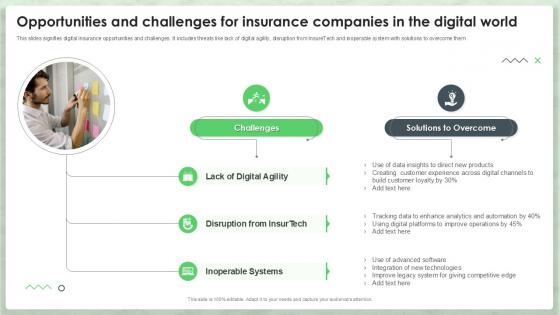Opportunities And Challenges For Insurance Companies In The Digital World Opportunities And Challenges For Insurance Companies In The Digital World