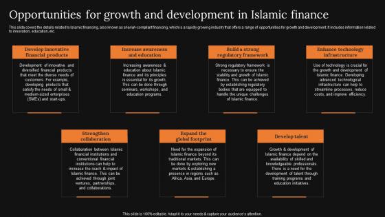 Opportunities For Growth Development A Detailed Knowledge Of Islamic Finance Designs Pdf