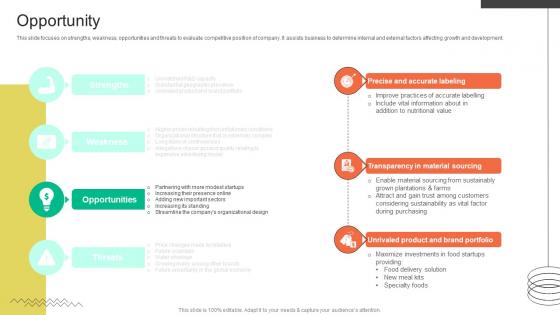 Opportunity FMCG Provider Company Profile CP SS V Opportunity FMCG Provider Company Profile CP SS V