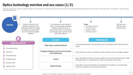Optics Technology Overview Silicon Photonics SiPh It Ppt Template Optics Technology Overview Silicon Photonics SiPh It Ppt Template