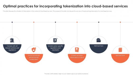 Optimal Practices For Incorporating Tokenization Into Cloud Securing Your Data Ppt Sample Optimal Practices For Incorporating Tokenization Into Cloud Securing Your Data Ppt Sample