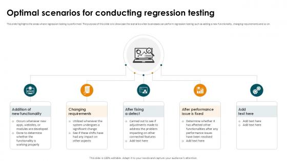 Optimal Scenarios For Conducting Regression Smoke Testing Ppt Presentation Optimal Scenarios For Conducting Regression Smoke Testing Ppt Presentation