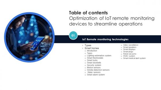 Optimization Of IoT Remote Monitoring Devices To Streamline Table Of Contents IoT SS V