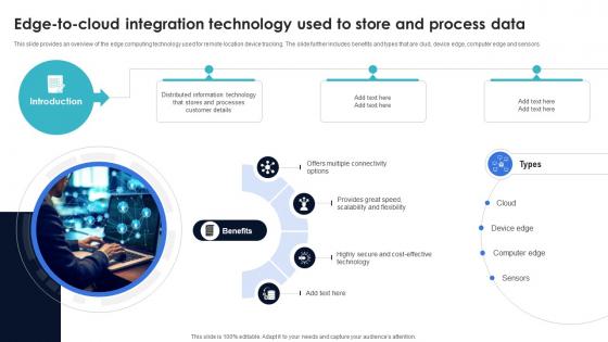 Optimization Of IoT Remote Monitoring Edge To Cloud Integration Technology Used To Store IoT SS V Optimization Of IoT Remote Monitoring Edge To Cloud Integration Technology Used To Store IoT SS V
