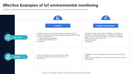 Optimization Of IoT Remote Monitoring Effective Examples Of IoT Environmental Monitoring IoT SS V