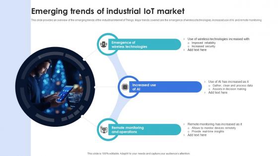 Optimization Of IoT Remote Monitoring Emerging Trends Of Industrial IoT Market IoT SS V