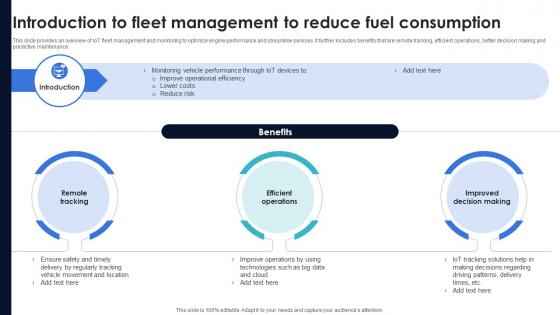 Optimization Of IoT Remote Monitoring Introduction To Fleet Management To Reduce Fuel IoT SS V