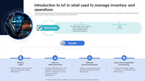 Optimization Of IoT Remote Monitoring Introduction To IoT In Retail Used To Manage Inventory IoT SS V